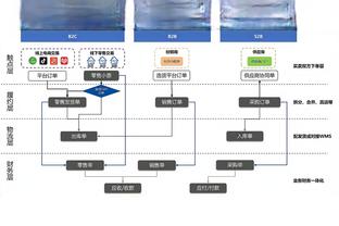 苏群：NBA发裁判报告说明他们不怕承认错误 它提供了学习规则机会